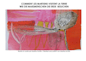 Comment les martiens visitent la terre